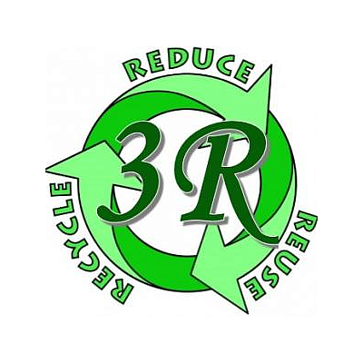 The Estate Shoppe By Three R - Franklinville | Retail | Logo
