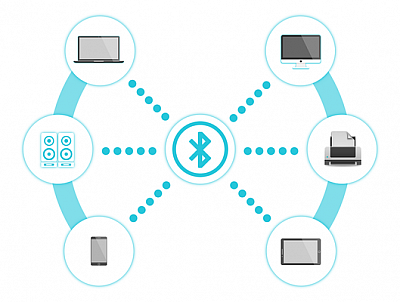 Boyd King Electronics - Prince Frederick | Electronics & Wireless | Logo
