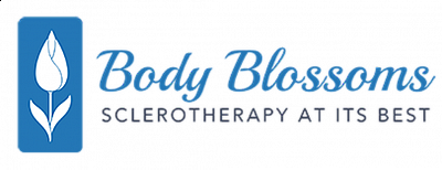 Body Blossoms - Pembroke Pines | Retail | Logo